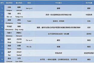 雷竞技足球网址